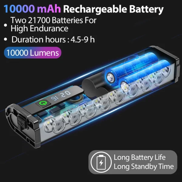 NEWBOLER Bicycle Light Front 10000Lumen Bike Light 10000mAh Waterproof Flashlight USB Charging MTB Road Cycling Lamp Accessories - 图片 7
