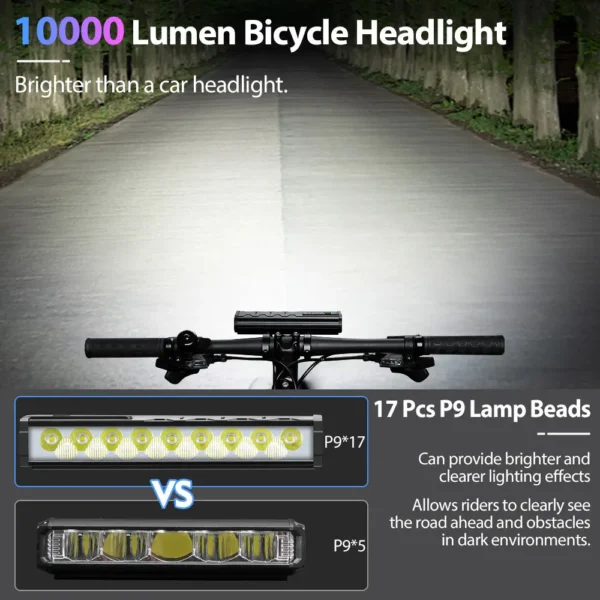 NEWBOLER Bicycle Light Front 10000Lumen Bike Light 10000mAh Waterproof Flashlight USB Charging MTB Road Cycling Lamp Accessories - 图片 2